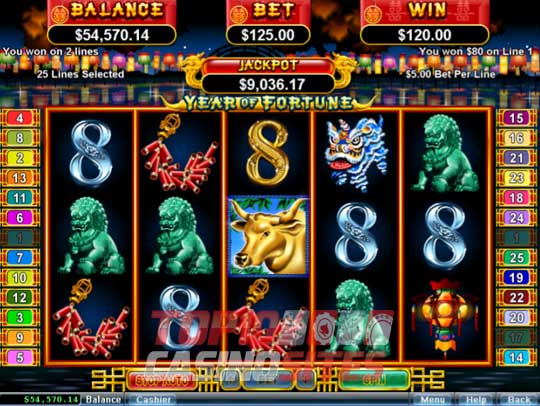 ALADDIN’S GOLD CASINO REVIEW