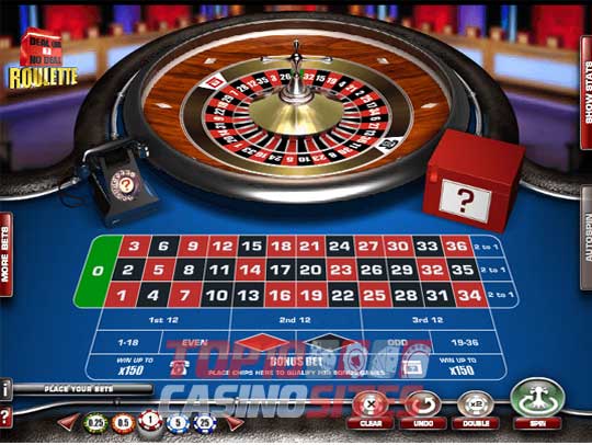 Bitdreams Gambling enterprise 2023