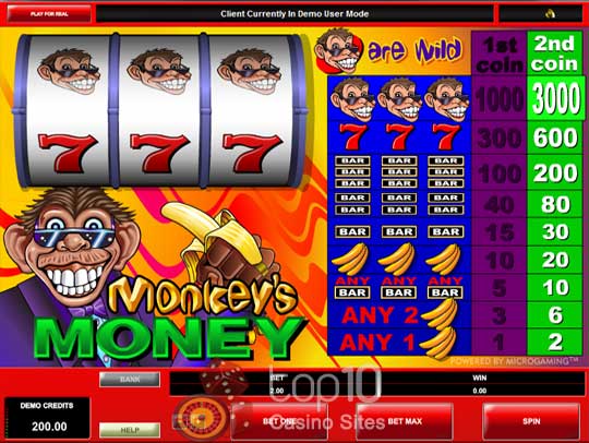 Monkey’s Money